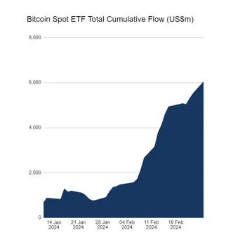 比特币交易所排行榜最新的简单介绍