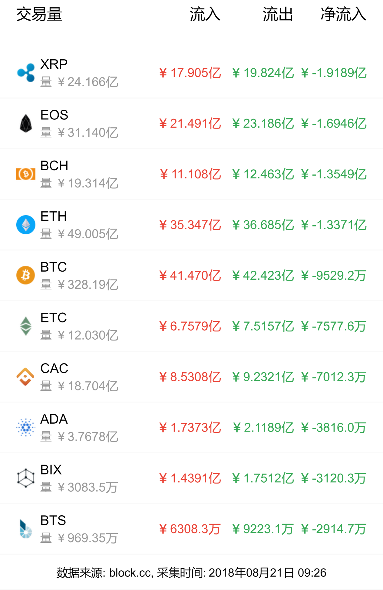 宝二爷比特币百万美元(比特币宝二爷拿扇子视频)