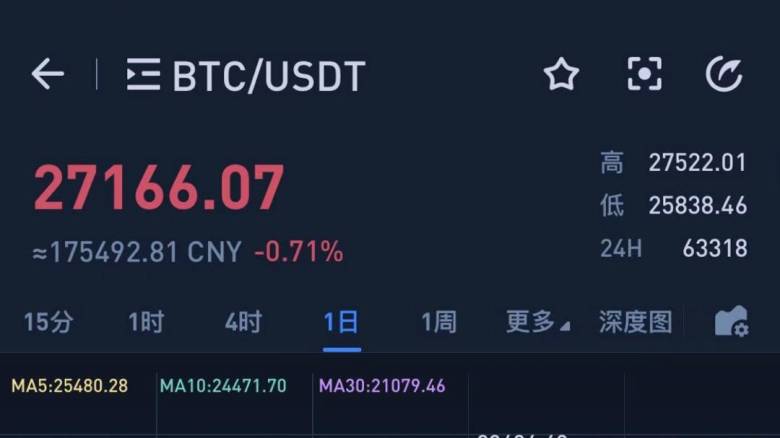 比特币爆仓后欠的钱怎么还(比特币爆仓后欠的钱怎么还款)