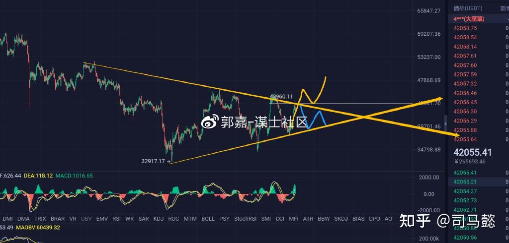 比特币下一波红利期何时来(比特币2021下半年能涨吗)