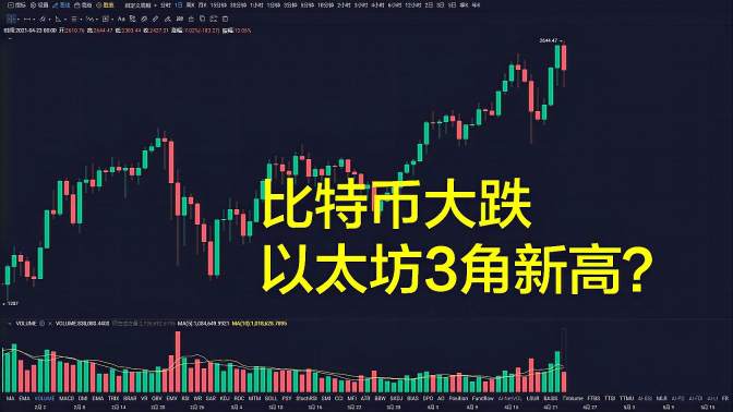 比特币八点前破新高是哪天(比特币的涨跌是每天几点更新)