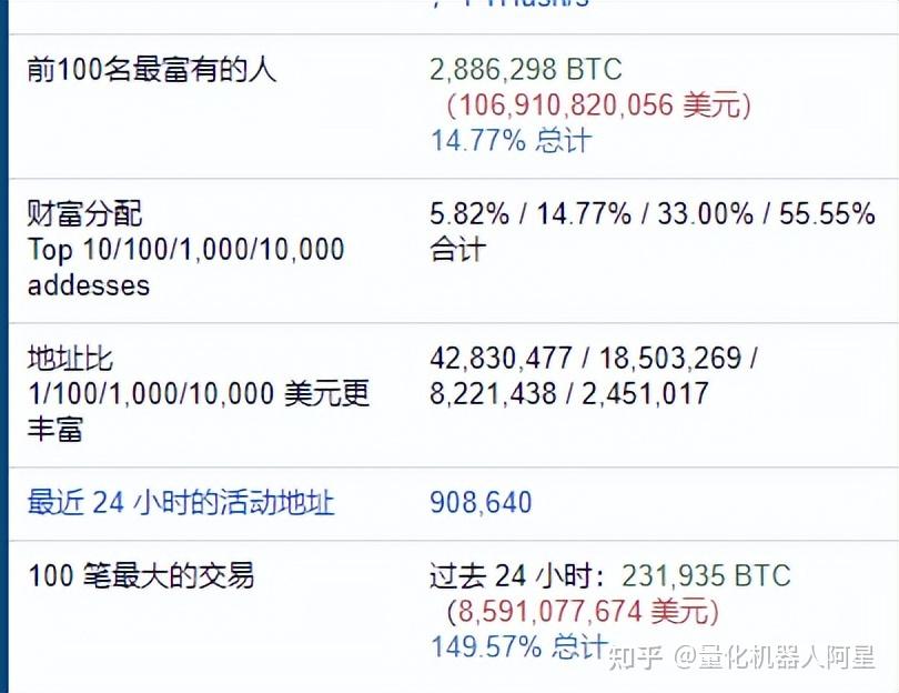 比特币屏幕(比特币桌面显示)