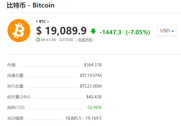 比特币屏幕(比特币桌面显示)