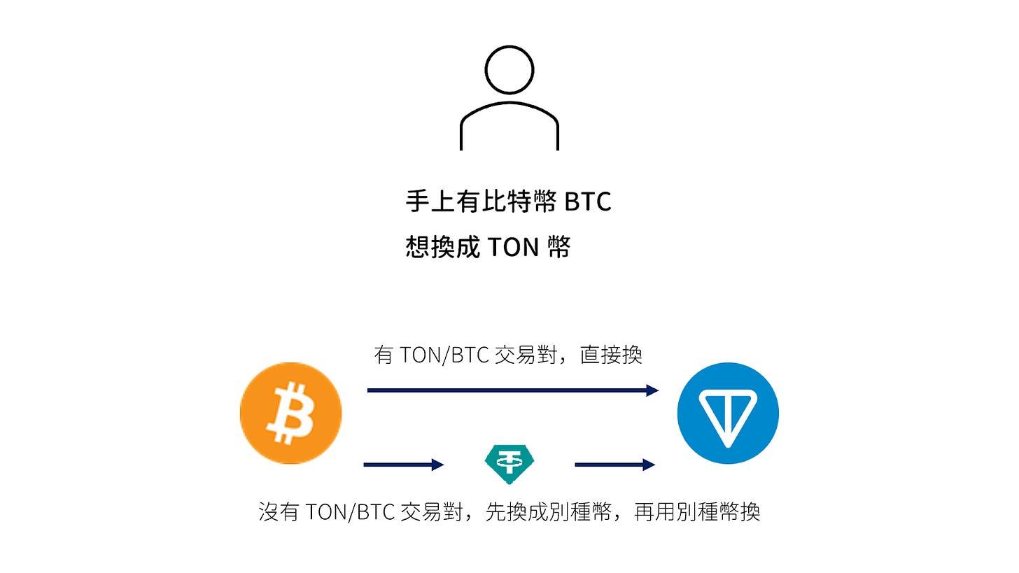 比特币交易系统知乎排名(比特币平台交易量排名网站)