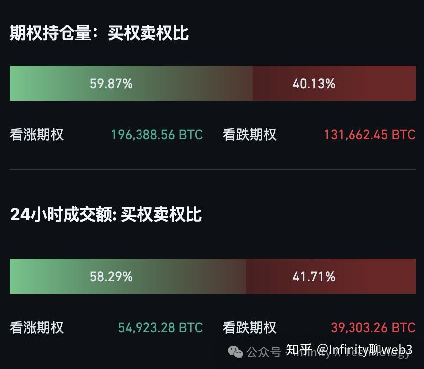 比特币交易系统知乎排名(比特币平台交易量排名网站)
