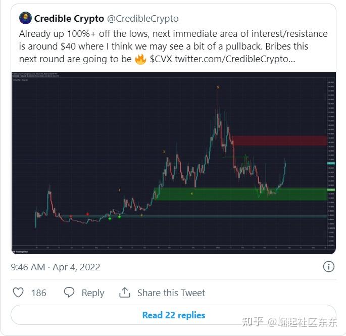 质押比特币借钱比特币跌了(比特币解除质押是利好还是利空)