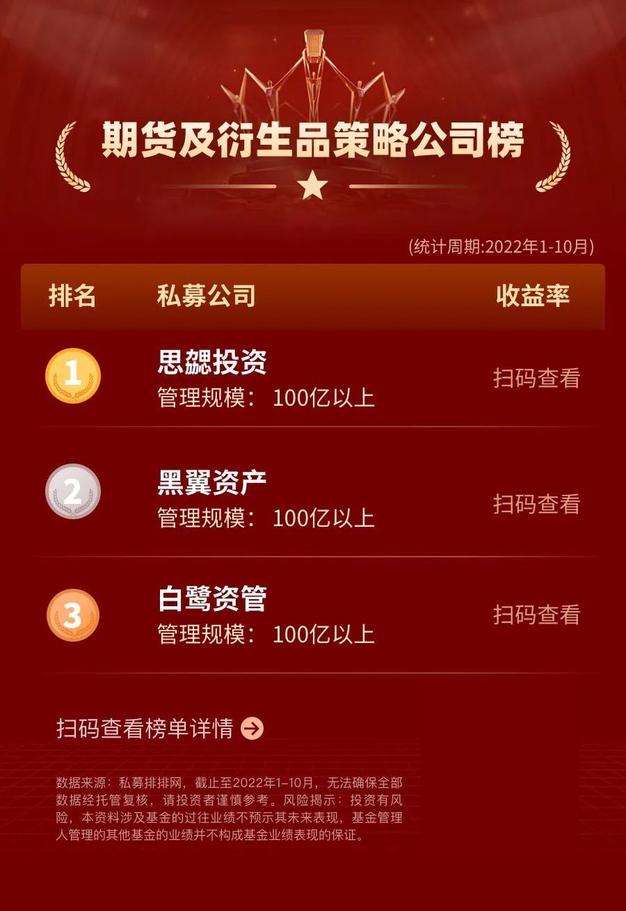 中国比特币持有人名单排名(中国比特币持有人名单排名最新)