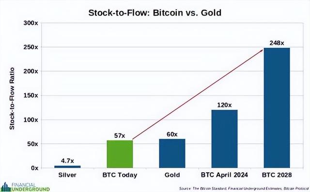 比特币6月12日行情分析(比特币6月12日行情分析报告)