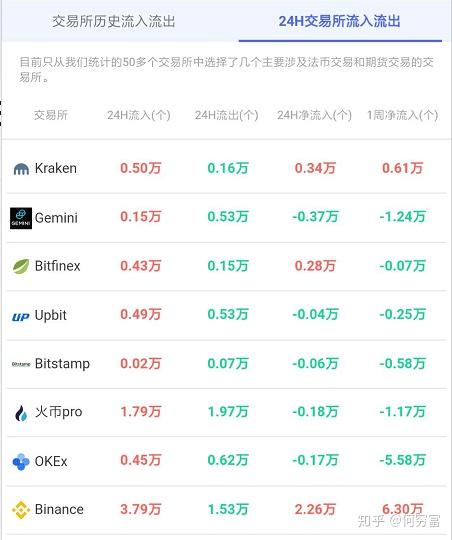 比特币今日多少一枚期货(比特币今日多少一枚期货呢)