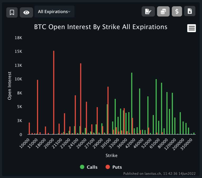 比特币mex币(btcusd  比特币 美元)