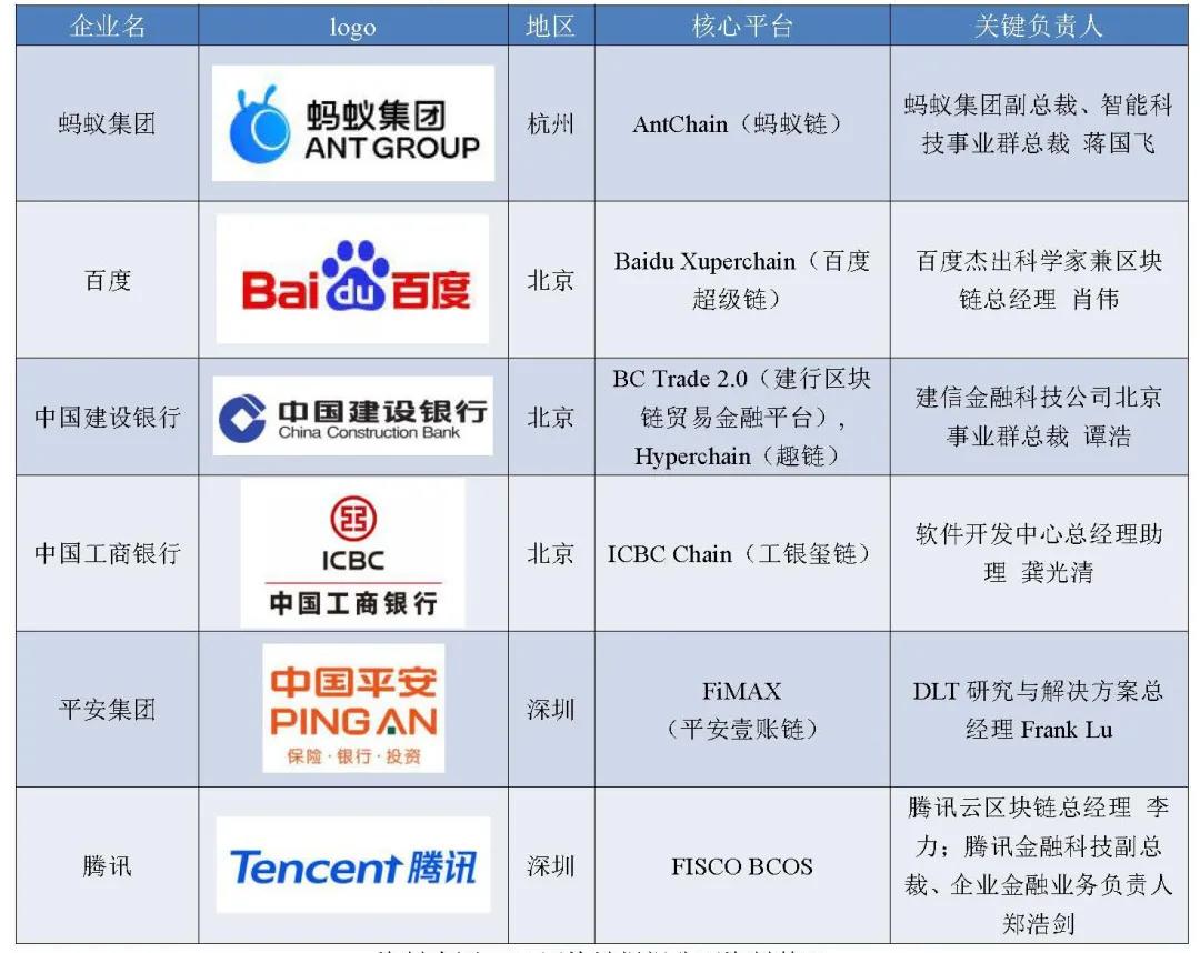 比特币工商银行帐号是多少(比特币工商银行帐号是多少啊)