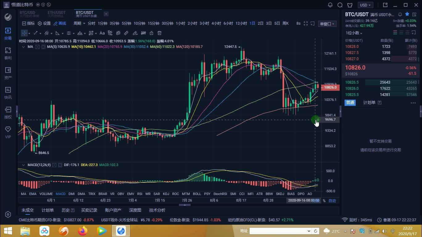 游资比特币(比特币游戏平台)