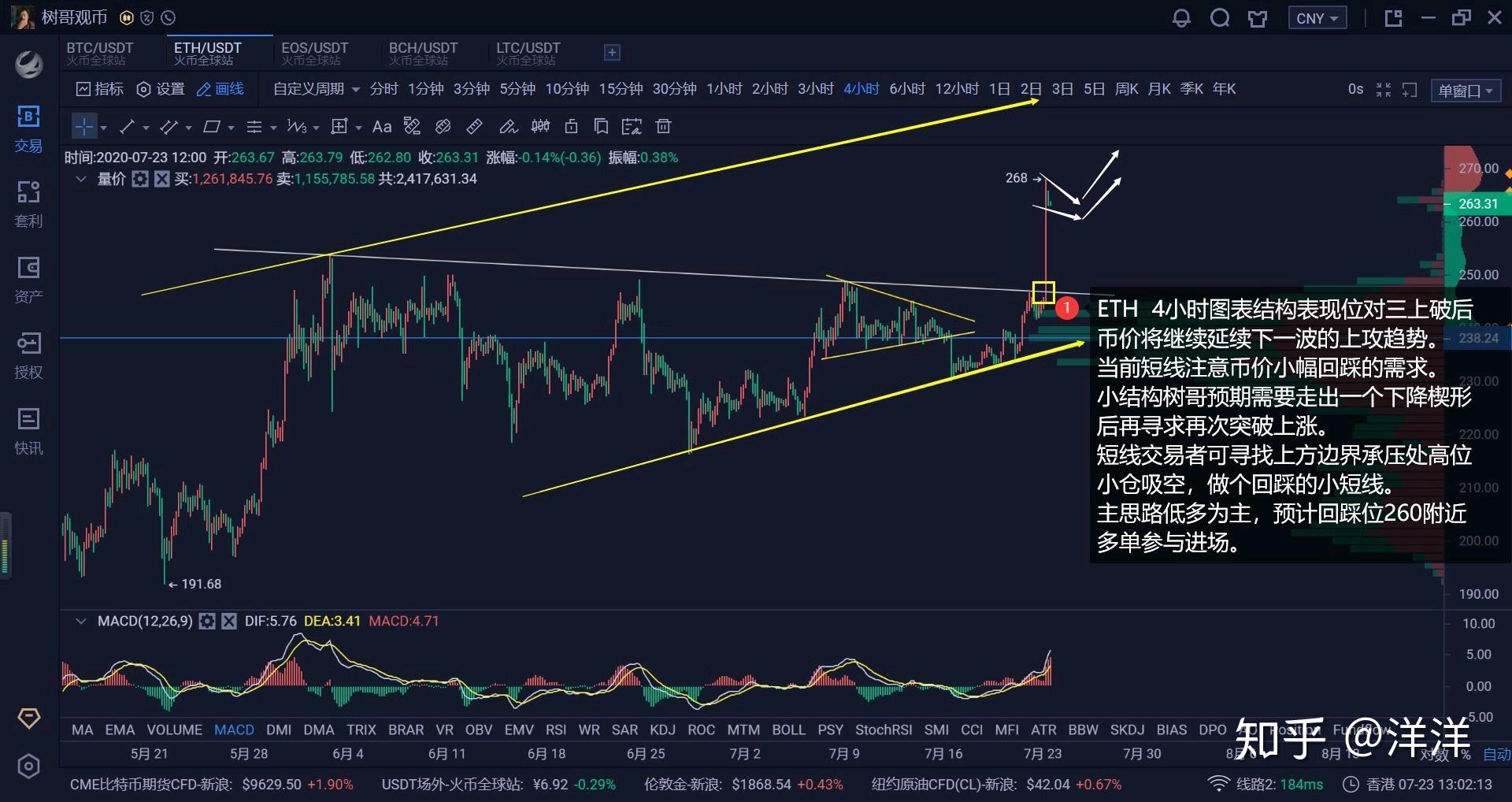 比特币和以太波动一样吗(比特币和以太波动一样吗知乎)