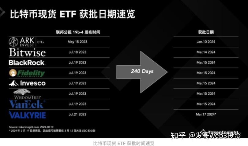四大行对比特币(中国比特币四大首富)