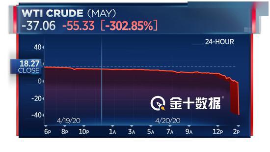 阿富汗局势对比特币的影响(阿富汗局势对比特币的影响是什么)