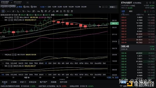 比特币被风控还能提醒吗(比特币被风控还能提醒吗现在)