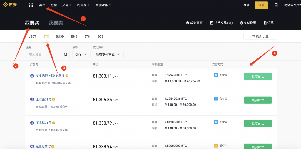 比特币的交易图怎么看的(比特币怎么看图是涨还是跌)