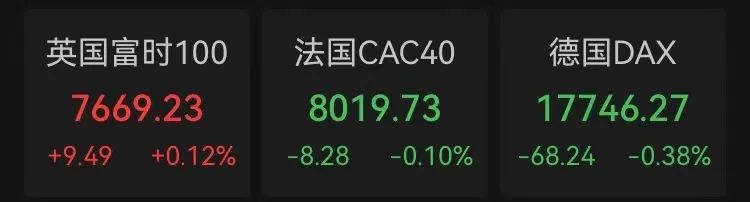 俄罗斯用比特币换石油价格(俄罗斯比特币矿场分布在哪里)