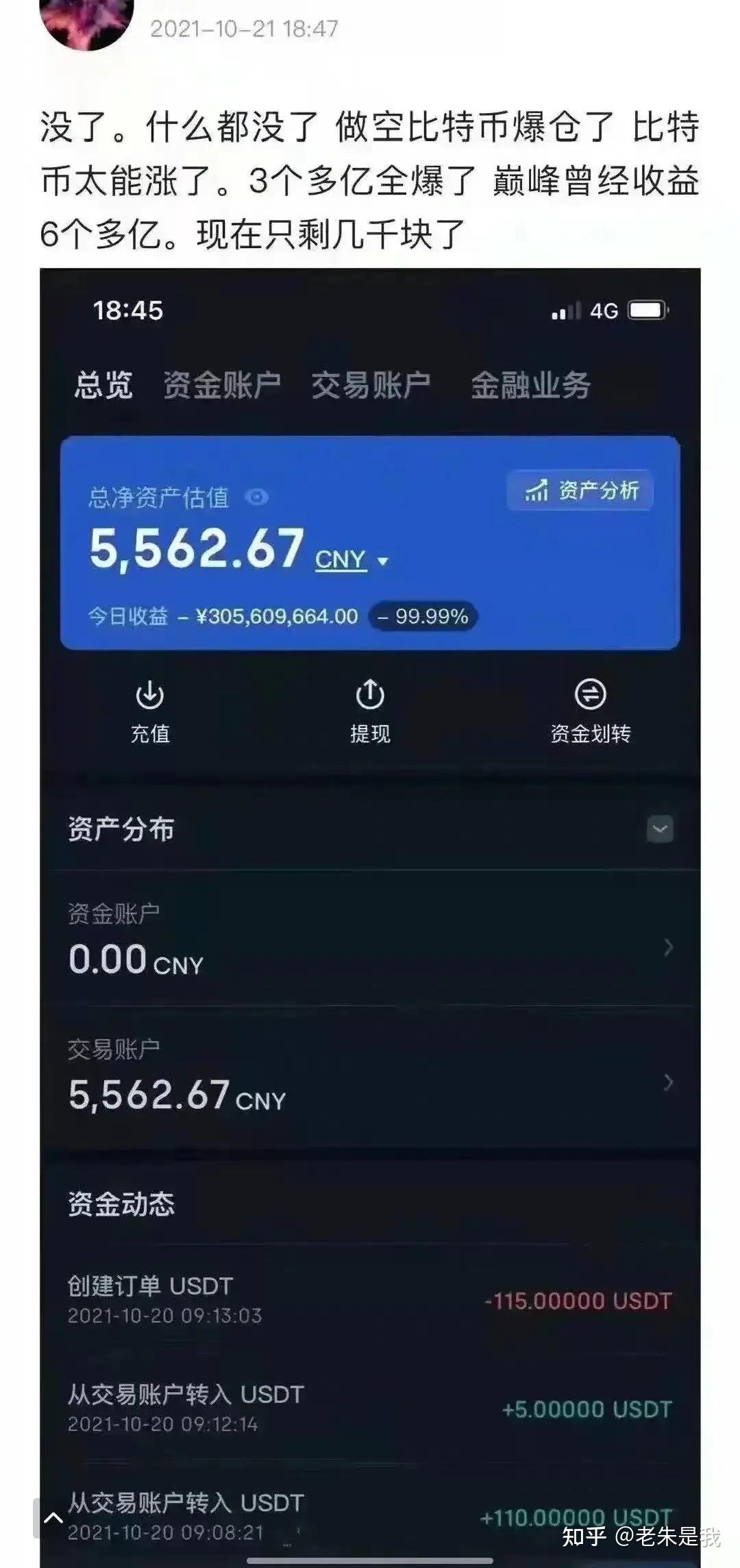 比特币亏赚怎么算出来的(比特币亏赚怎么算出来的呢)