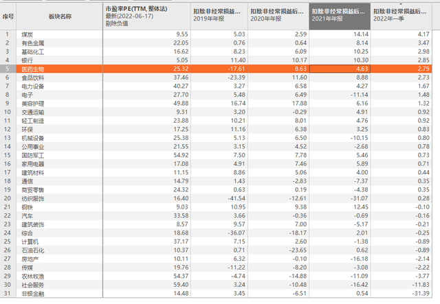 6月18号比特币价格表(6月18号比特币价格表图片)