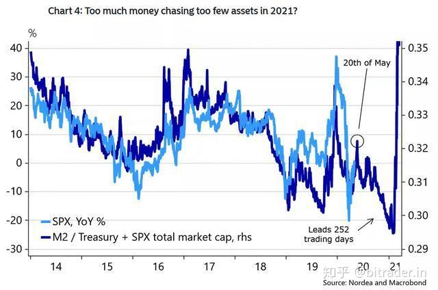 比特币和黄金的流动性比较(比特币和黄金的流动性比较怎么样)