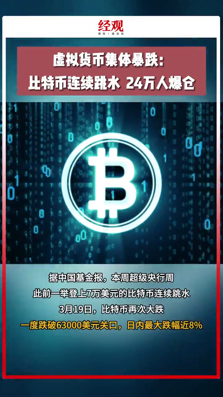 比特币星座(比特币shib)