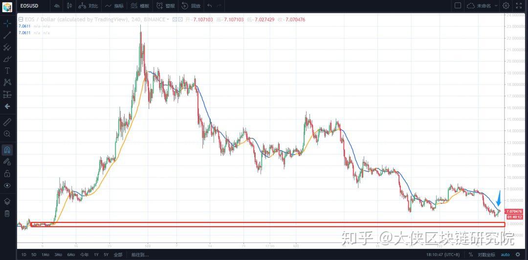 比特币怎么玩有信号源吗(比特币的网络是怎么运行的)