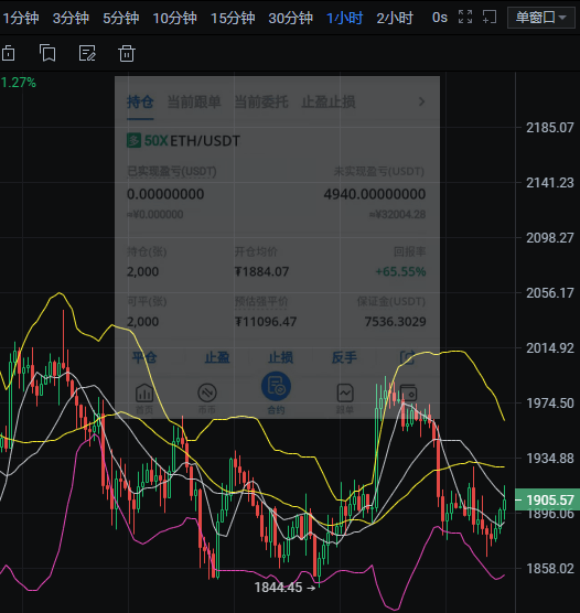 比特币什么时候能变成拐点(比特币什么时候会涨什么时候会跌)