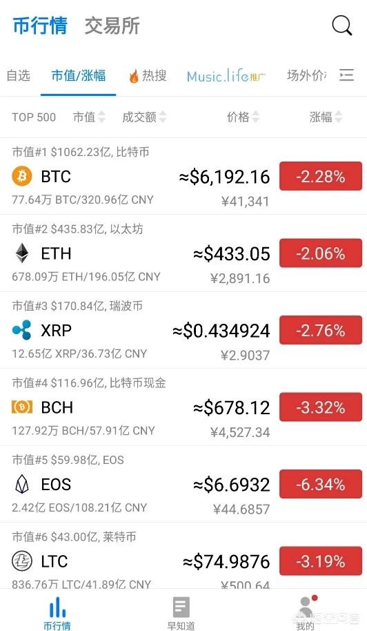 比特币9月3号价格表(比特币9月3号价格表最新)
