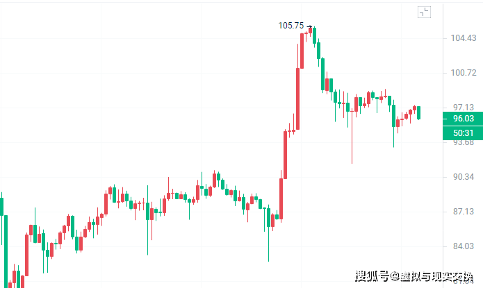 比特币柚子币(比特币和柚子币)