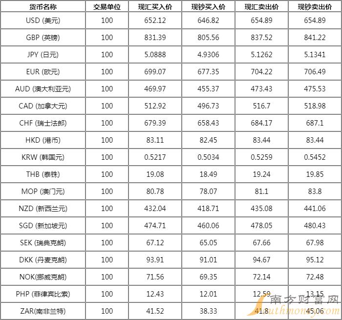 比特币在哪个国家的价格高(比特币在哪个国家的价格高一点)