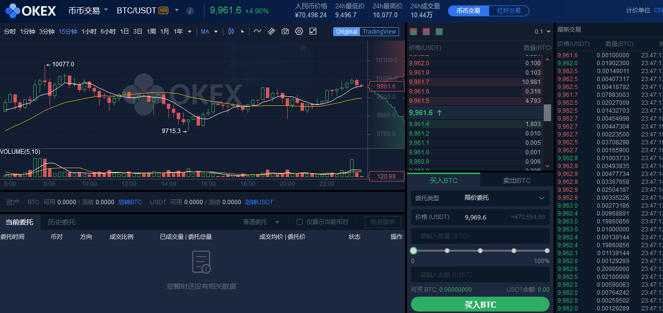 什么游戏上有比特币卖的简单介绍