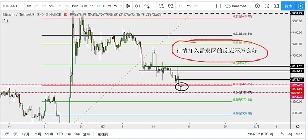 比特币装投影要预留哪些线(比特币投进去了还能拿出来吗)