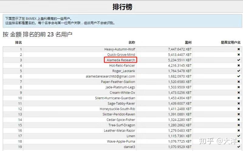 比特币交易一定会被冻结吗(比特币交易一定会被冻结吗知乎)