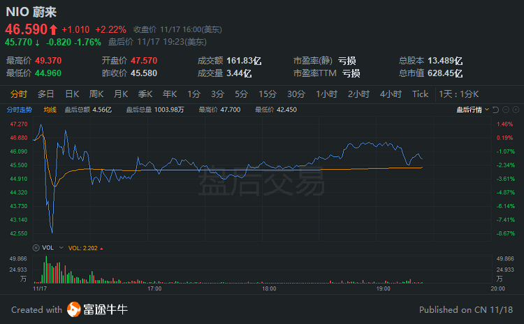 富途证券比特币怎么样(富途证券比特币怎么样啊)