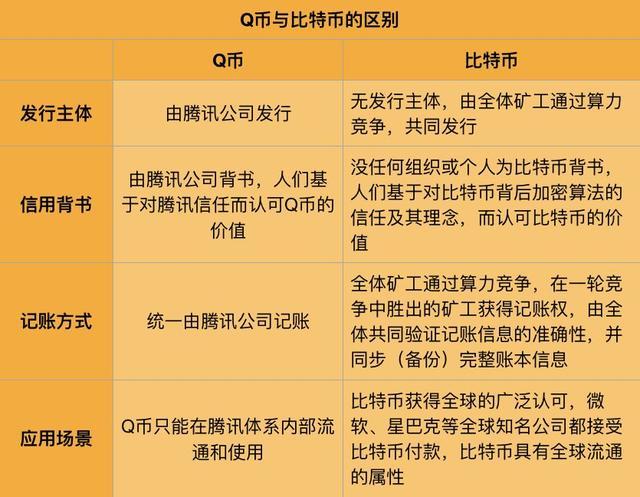 hao比特币和OK比特币(比特币交易网 okcoin)