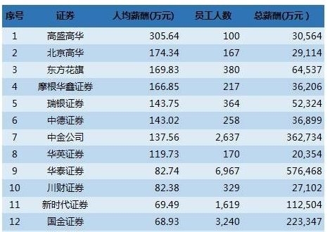 全国多少人持有比特币(中国有多少人买了比特币)