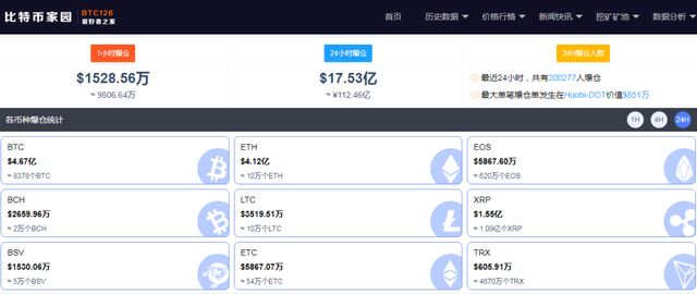 暗网购买比特币拿到名网卖的简单介绍