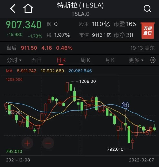 比特币赔了(比特币赔了30万)