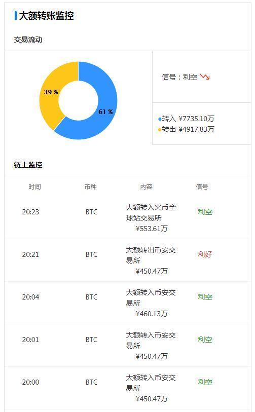 中国比特币前十名大户排行(中国比特币前十名大户排行榜最新)