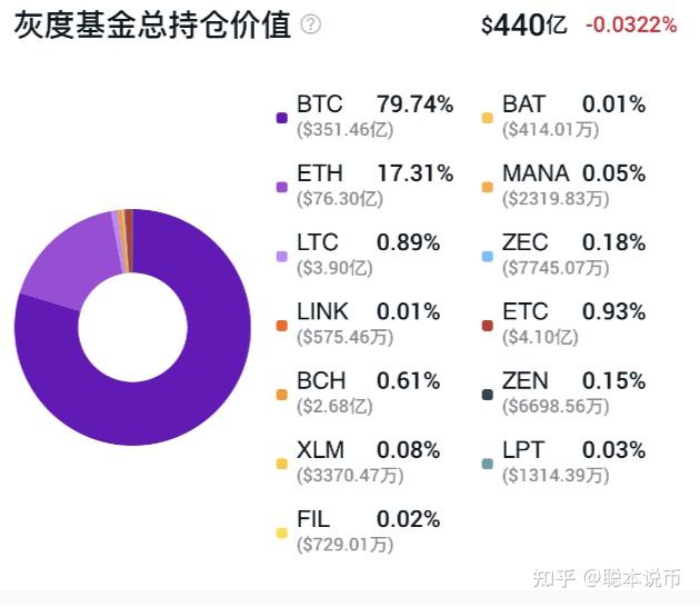 比特币一般能用多久不亏(比特币一般能用多久不亏损的)