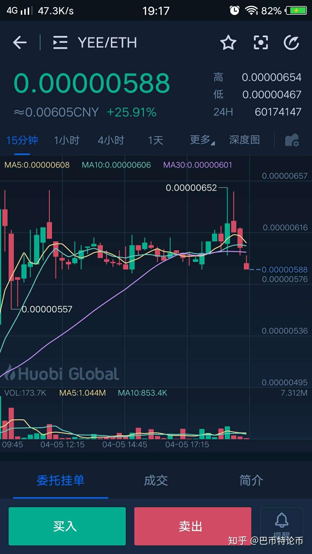 比特币第四次减半日期(比特币第四次减半日期是哪一天)