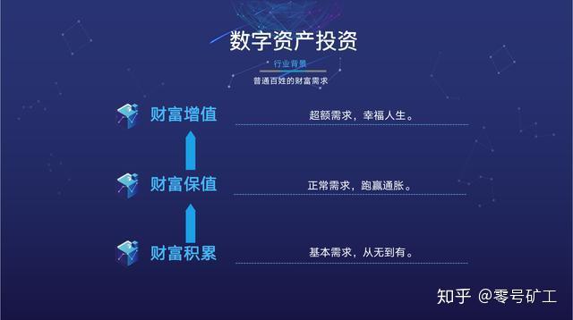 河北省关于比特币挖矿政策(河北省关于比特币挖矿政策文件)