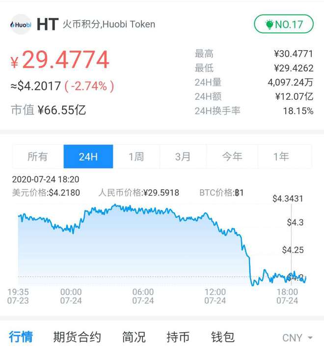 什么软件能存储比特币的钱(什么软件能存储比特币的钱币)