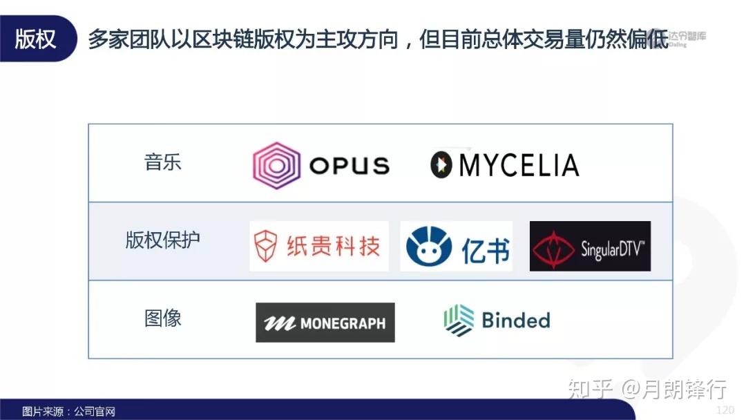 比特币系统技术白皮书文档(比特币的白皮书发表于哪一年)