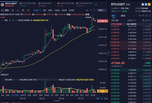 比特币最新消息11月价格(比特币最新消息11月价格走势)
