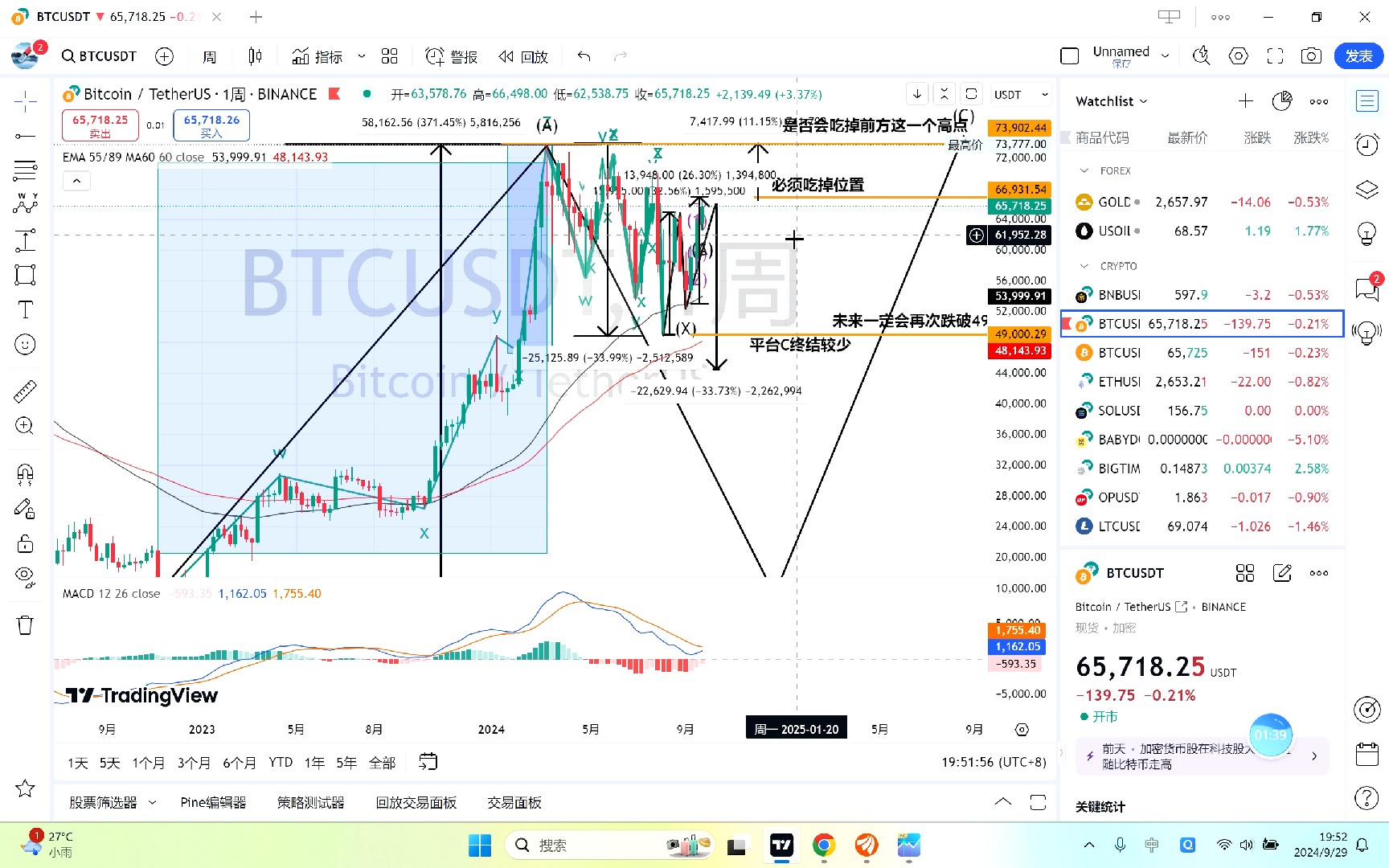 比特币对世界有多大的影响(比特币对世界有什么贡献)