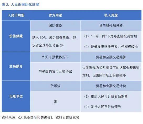 比特币参与国际贸易的条件(比特币参与国际贸易的条件有哪些)