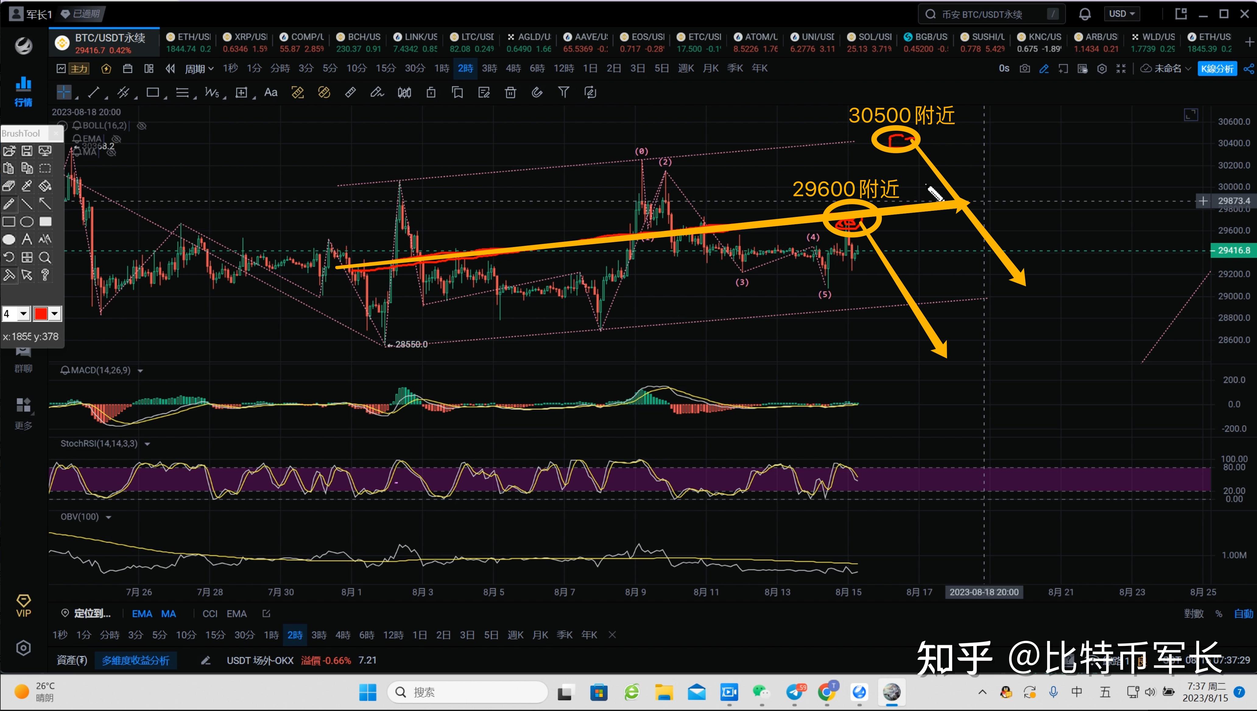 比特币做空收益率怎么计算(比特币做空收益率怎么计算)
