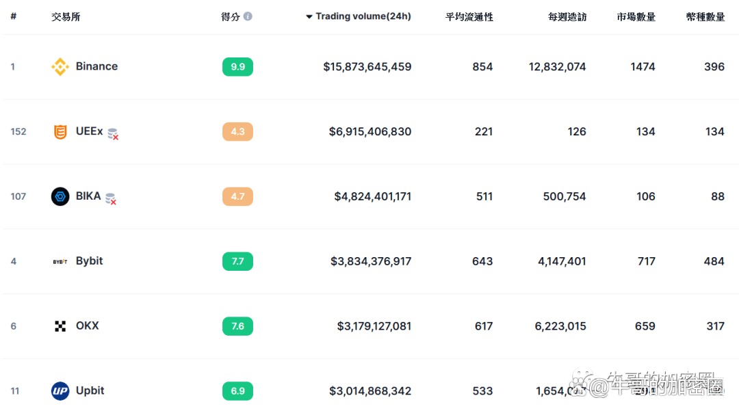比特币在国际上的影响力(比特币的出现会对国家货币体系产生什么影响)
